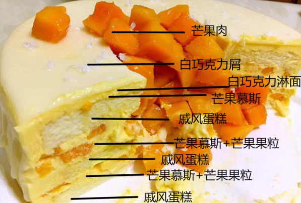 面包烘焙设备
